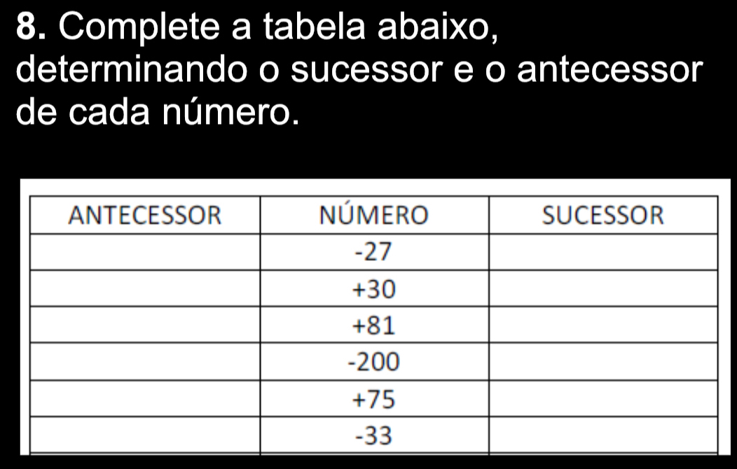 Complete a tabela abaixo, 
determinando o sucessor e o antecessor 
de cada número.