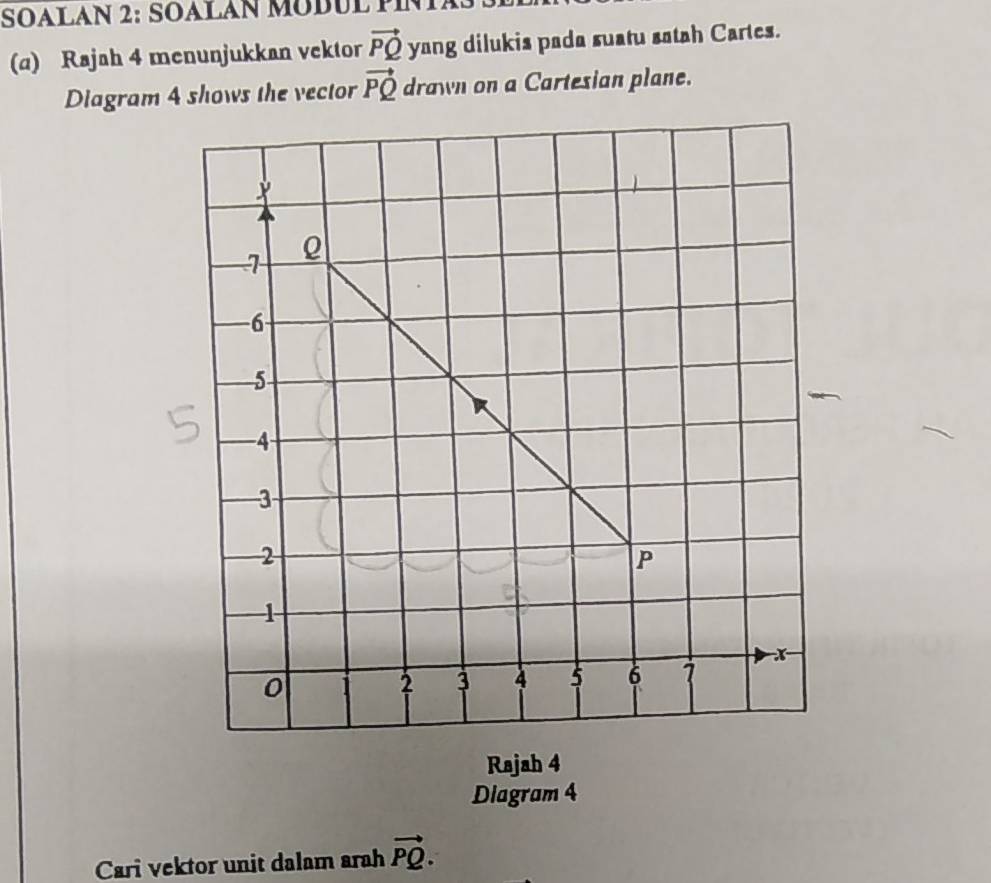 SOALAN 2: SOALAN MODUL P 
(α) Rajah 4 menunjukkan vektor vector PQ yang dilukis pada suatu satah Cartes. 
Diagram 4 shows the vector vector PQ drawn on a Cartesian plane.
1 Q
-6
5
4
3
2
P
1
x
0
2 3 4 5 6
Rajah 4 
Diagram 4 
Cari vektor unit dalam arah vector PQ.