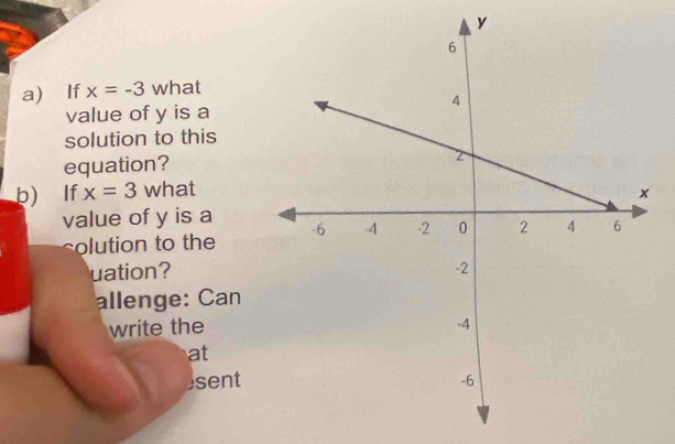 y
a) If x=-3 what 
value of y is a 
solution to this 
equation? 
b) If x=3 what 
value of y is a 
colution to the 
uation? 
allenge: Can 
write the 
at 
sent