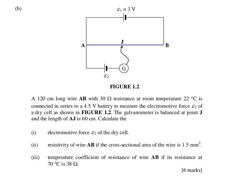 A 120 cm long wire AB with 30 Ω resistance at room temperature 22°C is
connected in series to a 4.5 V battery to measure the electromotive force varepsilon _2 of
a dry cell as shown in FIGURE 1.2. The galvanometer is balanced at point J
and the length of AJ is 60 cm. Calculate the
(i) electromotive force varepsilon _2 of the dry cell.
(ii) resistivity of wire AB if the cross-sectional area of the wire is 1.5mm^2.
(iii) temperature coefficient of resistance of wire AB if its resistance at
70°C is 38 Ω.
[6 marks]