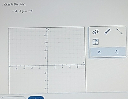 Graph the line.
-4x+y=-8
x 5