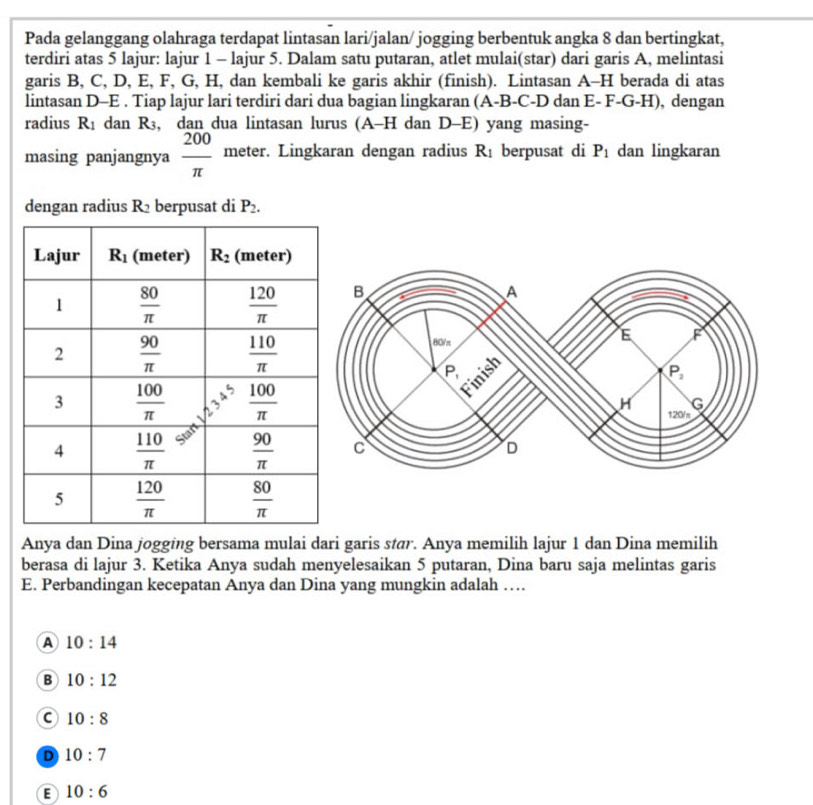 Pada gelanggang olahraga terdapat lintasan lari/jalan/ jogging berbentuk angka 8 dan bertingkat,
terdiri atas 5 lajur: lajur 1 - lajur 5. Dalam satu putaran, atlet mulai(star) dari garis A, melintasi
garis B, C, D, E, F, G, H, dan kembali ke garis akhir (finish). Lintasan A-H berada di atas
lintasan D-E . Tiap lajur lari terdiri dari dua bagian lingkaran (A-B-C-D dan I = F-G-H), dengan
radius R_1 dan R_3 ,dan dua lintasan lurus (A-H dan D-E) yang masing-
masing panjangnya  200/π   meter. Lingkaran dengan radius R_1 berpusat di P_1 dan lingkaran
dengan radius R_2 berpusat di P_2.
Anya dan Dina jogging bersama mulai dari garis star. Anya memilih lajur 1 dan Dina memilih
berasa di lajur 3. Ketika Anya sudah menyelesaikan 5 putaran, Dina baru saja melintas garis
E. Perbandingan kecepatan Anya dan Dina yang mungkin adalah …
A 10:14
B 10:12
C 10:8
D 10:7
E 10:6