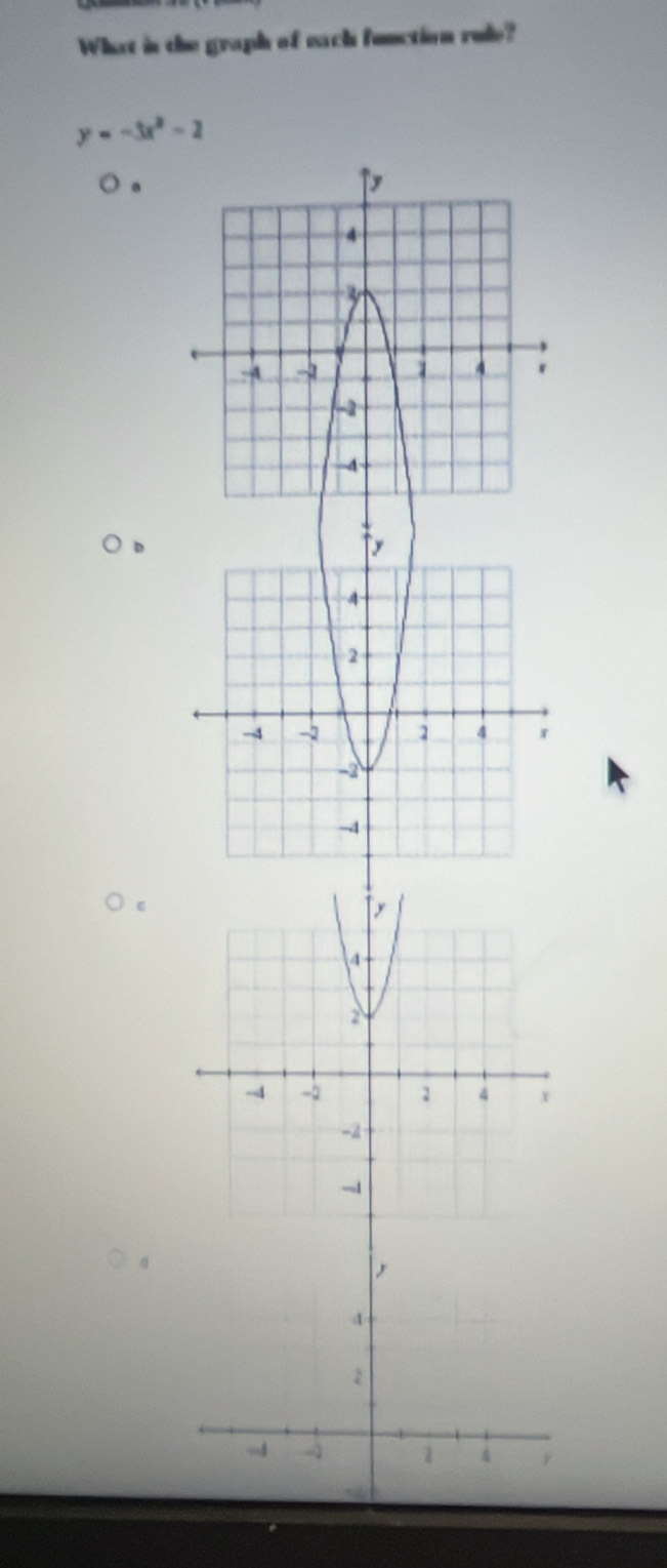 What in the graph of each function rule?
y=-3x^2-2
ε