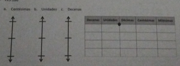 Centésimas b. Unidades c. Decenas