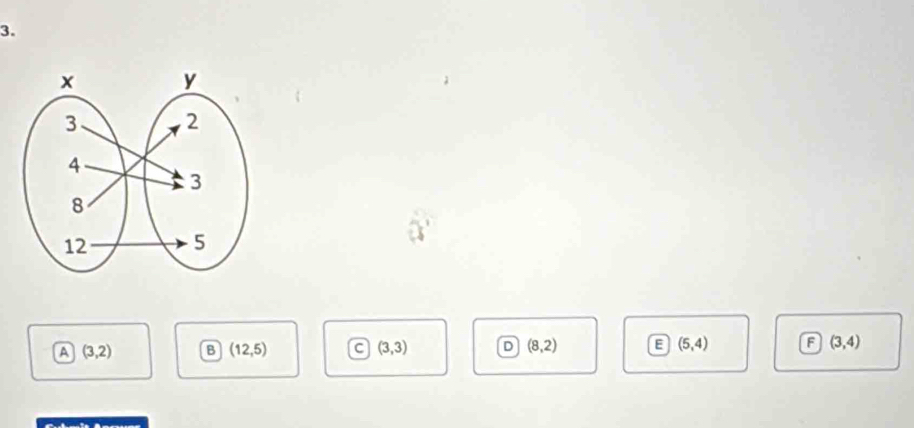 A (3,2) B (12,5) C (3,3) D (8,2) B (5,4) F (3,4)