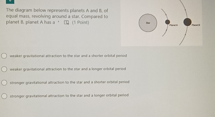 The diagram below represents planets A and B, of
equal mass, revolving around a star. Compared to
Dar
planet B, planet A has a * ★ (1 Point) Plaret A w
weaker gravitational attraction to the star and a shorter orbital period
weaker gravitational attraction to the star and a longer orbital period
stronger gravitational attraction to the star and a shorter orbital period
stronger gravitational attraction to the star and a longer orbital period