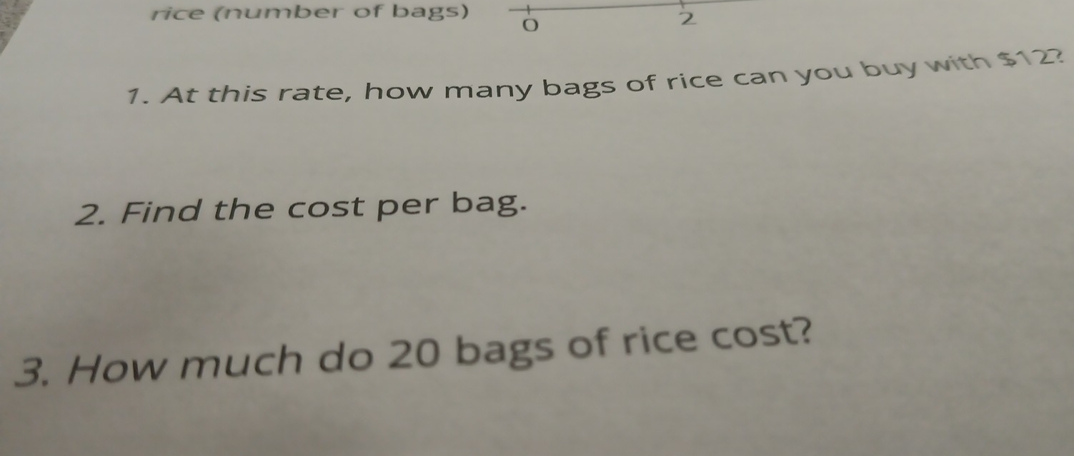 rice (number of bags) 
2 
1. At this rate, how many bags of rice can you buy with $12? 
2. Find the cost per bag. 
3. How much do 20 bags of rice cost?