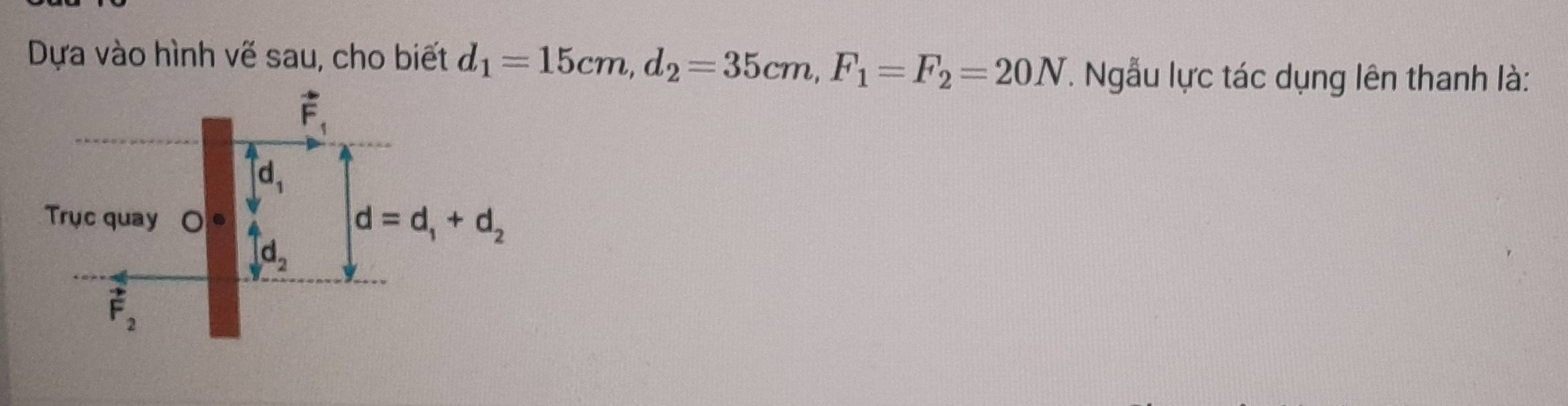 Dựa vào hình vẽ sau, cho biết d_1=15cm,d_2=35cm,F_1=F_2=20N. Ngẫu lực tác dụng lên thanh là: