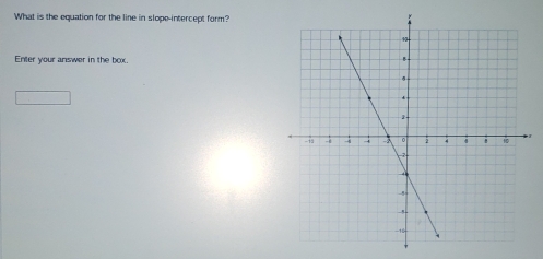 What is the equation for the line in slope-intercept form? 
Enter your answer in the box. 
□