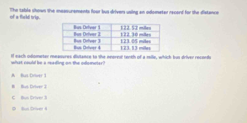 The table shows the measurements four bus drivers using an odometer record for the distance
of a field trip.
If each odometer measures distance to the nearest tenth of a mile, which bus driver records
what could be a reading on the odometer?
A Bus Driver 1
B Bus Driver 2
C Bus Driver 3
D Bus Driver 4