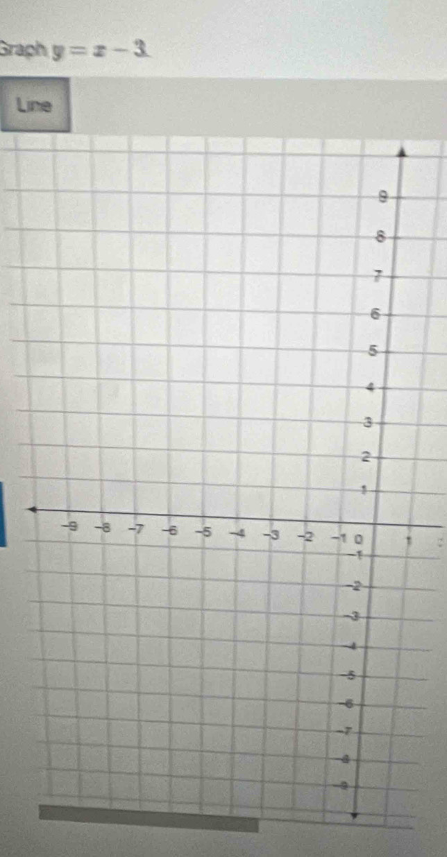 Graph y=x-3. 
Line