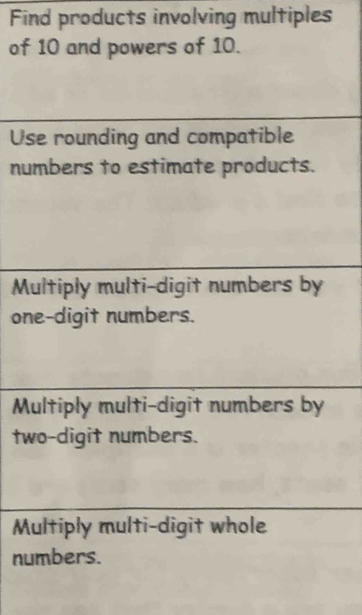 Find products involving multiples
of 10 and powers of 10.
Use rounding and compatible
numbers to estimate products.
Multiply multi-digit numbers by
one-digit numbers.
Multiply multi-digit numbers by
two-digit numbers.
Multiply multi-digit whole
numbers.