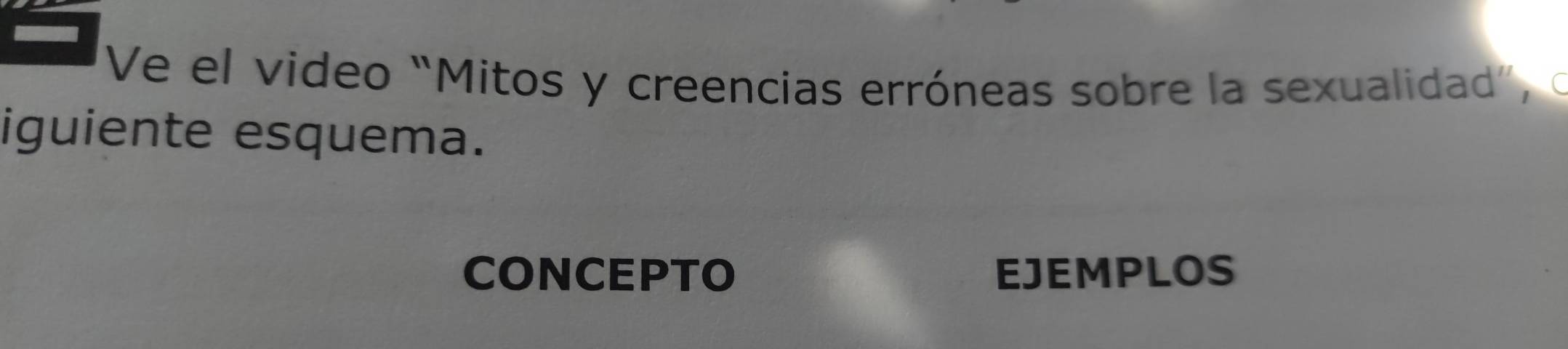 Ve el video “Mitos y creencias erróneas sobre la sexualidad”, o 
iguiente esquema. 
CONCEPTO EJEMPLOS