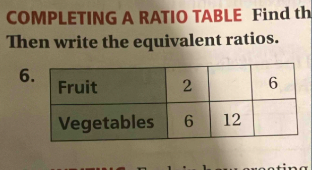 Solved: COMPLETING A RATIO TABLE Find th Then write the equivalent ...