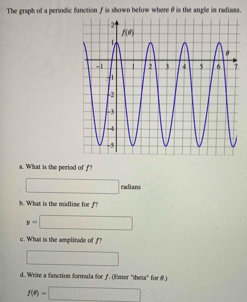 The graph of a periodic function f is shown below where θis the angle in radians.
a. What is the period of f?
2x+1 □ radians
□^(□)
b. What is the midline for f?
- 1/2 (1)
y= □
c. What is the amplitude of f?
□
d. Write a function formula for ƒ. (Enter "theta" for θ.)
f(θ )=□