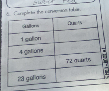 the conversion table.
L