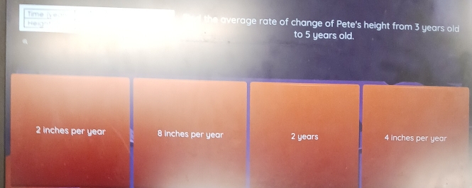 he average rate of change of Pete's height from 3 years old
to 5 years old.
2 inches per year 8 inches per year 2 years 4 inches per year