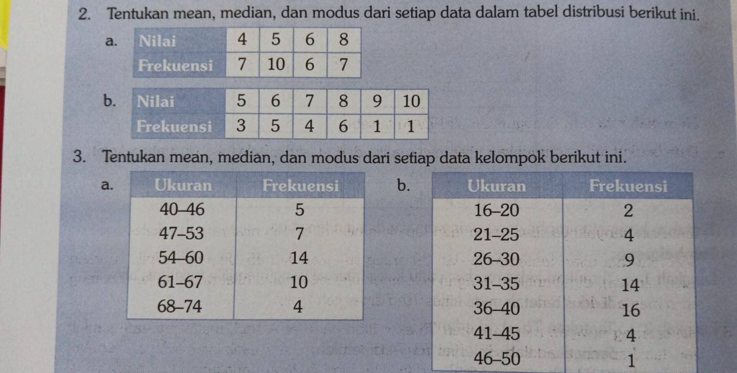 Tentukan mean, median, dan modus dari setiap data dalam tabel distribusi berikut ini. 
a 
b 
3. Tentukan mean, median, dan modus dari setiap data kelompok berikut ini. 
ab.