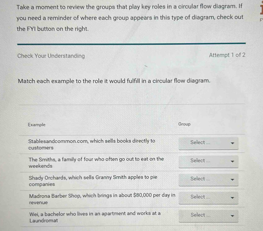 Solved: Take a moment to review the groups that play key roles in a ...