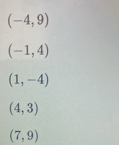 (-4,9)
(-1,4)
(1,-4)
(4,3)
(7,9)