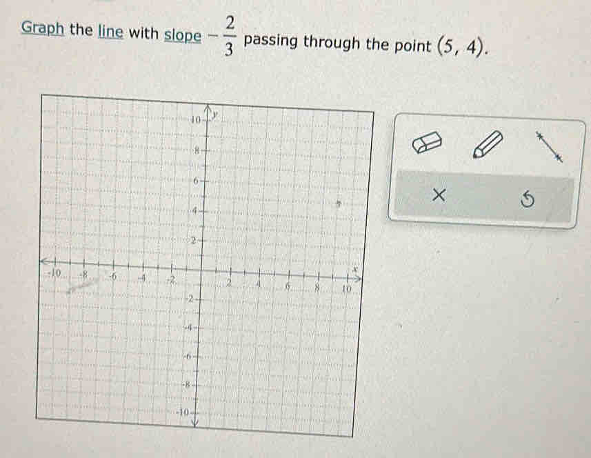 Graph the line with slope - 2/3  passing through the point (5,4). 
×