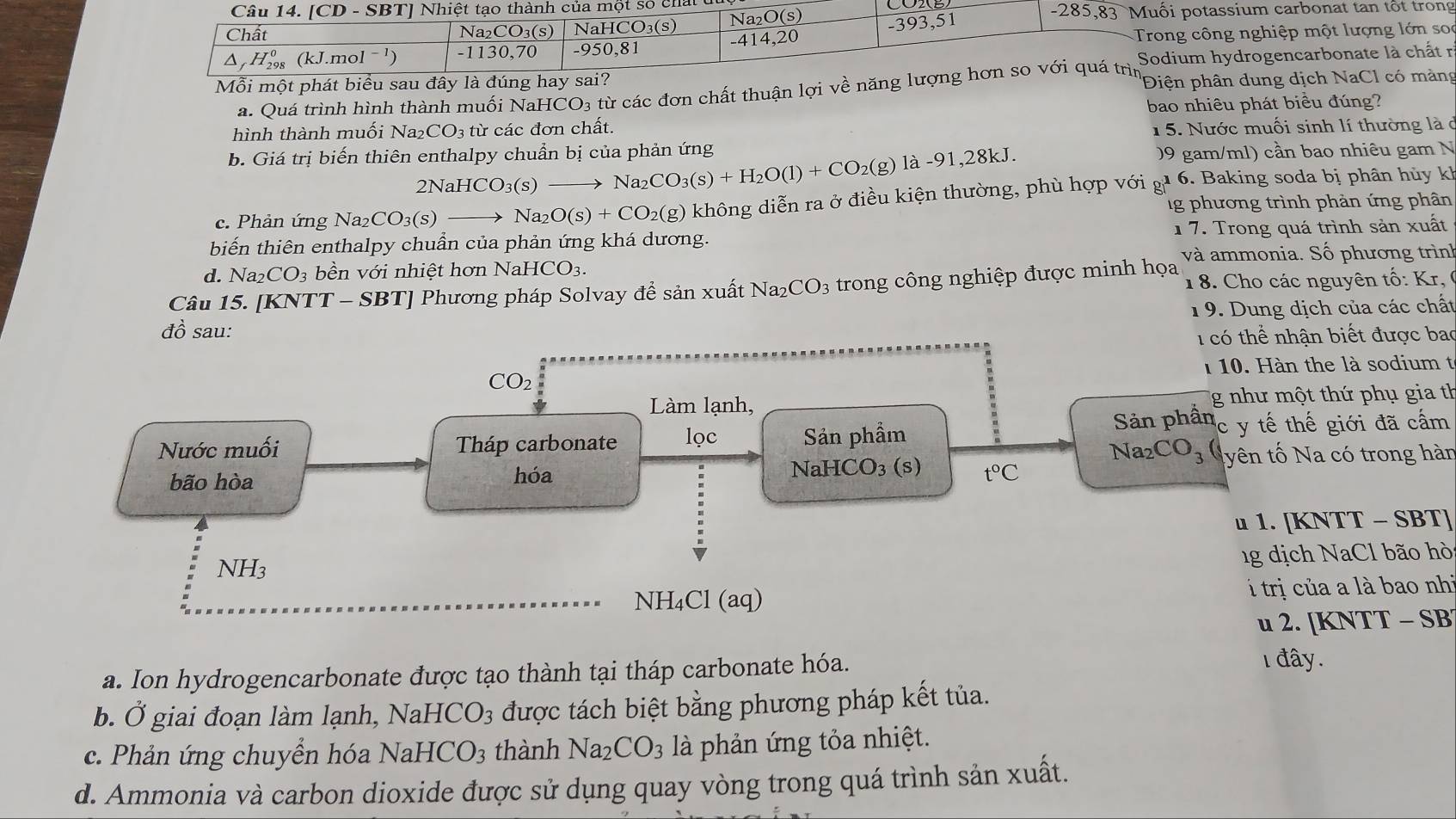 [CD - SBT]  Nhiệt tạo thành của một số ch
Chất Na CO_3(s) N aHCO_3(s) Na_2O(s) -393,51
-285,83 Muối potassium carbonat tan tốt trong
-414,20
△ _fH_(298)^0 (kJ. mol -1 -1 130,70 -950,81 Trong công nghiệp một lượng lớn soc
Mỗi một phát biểu sau đây là đúng hay sai?  Sodium hydrogencarbonate là chất rì
a. Quá trình hình thành muối NaH CO_3 từ các đơn chất thuận lợi về năng lượng hơn so với quá trìn Điện phân dung dịch NaCl có màng
bao nhiêu phát biều đúng?
hình thành muối Na _2CO_3 từ các đơn chất.
1 5. Nước muối sinh lí thường là ở
b. Giá trị biến thiên enthalpy chuẩn bị của phản ứng Na_2CO_3(s)+H_2O(l)+CO_2(g)la-91,28kJ. )9 gam/ml) cần bao nhiêu gam N
2NaHCO_3(s)_ 
c. Phản ứng Na_2 CO_3(s)- to Na_2O(s)+CO_2(g) không diễn ra ở điều kiện thường, phù hợp với g  6. Baking soda bị phân hủy k
ng phương trình phản ứng phân
biến thiên enthalpy chuẩn của phản ứng khá dương. 1 7. Trong quá trình sản xuất
d. Na_2CO_3 bền với nhiệt hơn Na HCO_3.
Câu 15. [KNTT - SBT] Phương pháp Solvay để sản xuất Na_2CO_3 trong công nghiệp được minh họa và ammonia. Số phương trình
1 8. Cho các nguyên tố: Kr,
đồ sau: 19. Dung dịch của các chất
1  có thể nhận biết được bao
1 10. Hàn the là sodium t
CO_2
Làm lạnh, g như một thứ phụ gia th
Sản phần
Nước muối Tháp carbonate lọc Sản phẩm c y tế thế giới đã cấm
Na_2CO_3 tyên tố Na có trong hàn
bão hòa hóa NaHCO₃ (s) t°C
u 1. [KNTT - SBT]
NH_3
ng dịch NaCl bão hò
NH₄Cl (aq)   trị của a là bao nhi
u 2. [KN TT- SB
a. Ion hydrogencarbonate được tạo thành tại tháp carbonate hóa.
1 đây.
b. Ở giai đoạn làm lạnh, N NaHCO_3 được tách biệt bằng phương pháp kết tủa.
c. Phản ứng chuyển hóa Nal HCO_3 thành Na_2CO_3 là phản ứng tỏa nhiệt.
d. Ammonia và carbon dioxide được sử dụng quay vòng trong quá trình sản xuất.