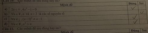 Cau 10. Qác mệnh de sau dung hay sai Đúng Sai
a) exists x∈ □ ,4, 4x^2-1=0 Mệnh đề
b) forall n∈ forall , n và n+2 là các số nguyên tổ
c) forall x∈ i, (x-1)^2!= x-1
d) forall n∈ != , n^2>n
Câu 11. Các mệnh đề sau đúng hay sai?
Mênh đề Đúng | Sai