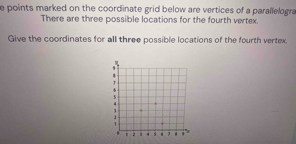 تم الحل:points marked on the coordinate grid below are vertices of a ...