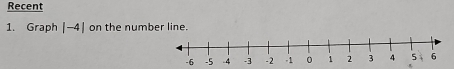 Recent 
1. Graph |-4| on the number line.
-6