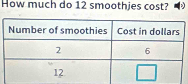 How much do 12 smoothjes cost?