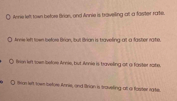 Annie left town before Brian, and Annie is traveling at a faster rate.
Annie left town before Brian, but Brian is traveling at a faster rate.
Brian left town before Annie, but Annie is traveling at a faster rate.
Brian left town before Annie, and Brian is traveling at a faster rate.