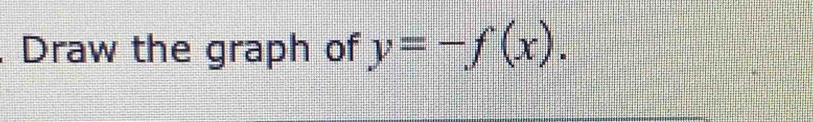 Draw the graph of y=-f(x).