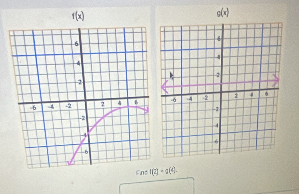 f(x)
g(x)

Find f(2)+g(4).