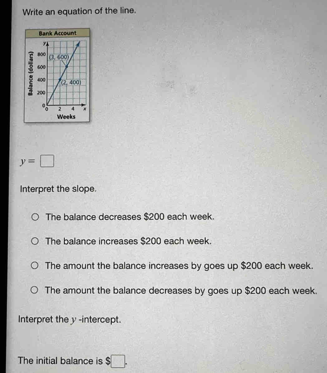 Write an equation of the line.
:
y=□
Interpret the slope.
The balance decreases $200 each week.
The balance increases $200 each week.
The amount the balance increases by goes up $200 each week.
The amount the balance decreases by goes up $200 each week.
Interpret the y -intercept.
The initial balance is $□ .