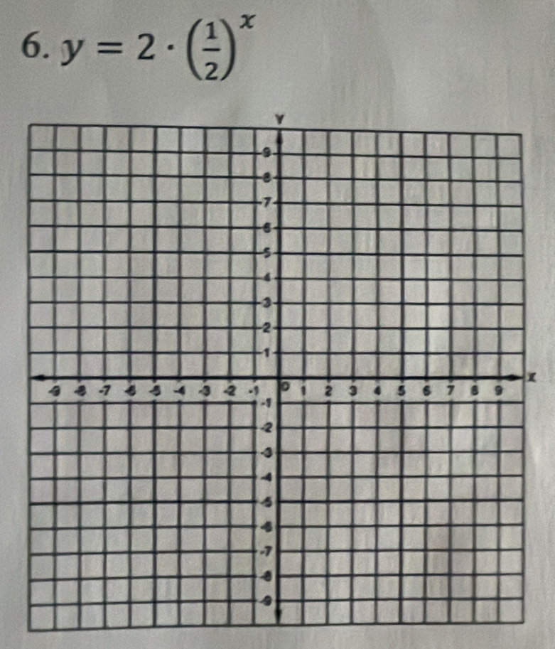 y=2· ( 1/2 )^x