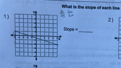 What is the slope of each line 
1) 
2)
Slope= : 
_
-5