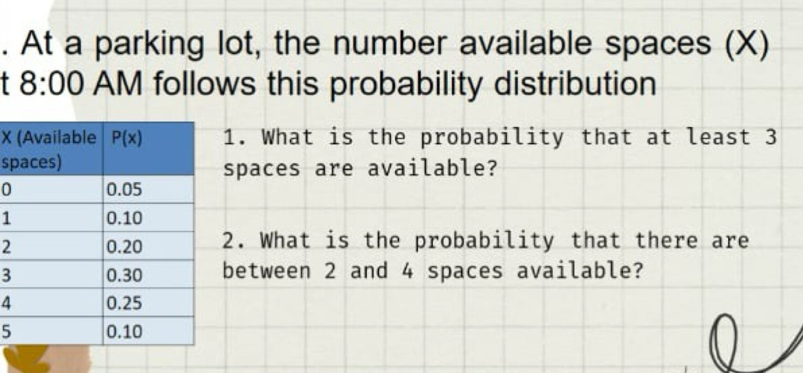 At a parking lot, the number available spaces (X)
8:00 AM follows this probability distribution
X 1. What is the probability that at least 3
s
spaces are available?
0
1
22. What is the probability that there are
3between 2 and 4 spaces available?
4
5