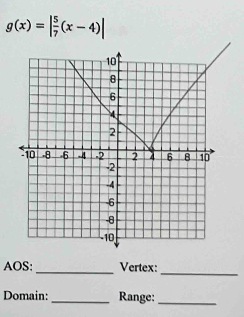 g(x)=| 5/7 (x-4)|
_ 
AOS: _Vertex: 
Domain: _Range:_