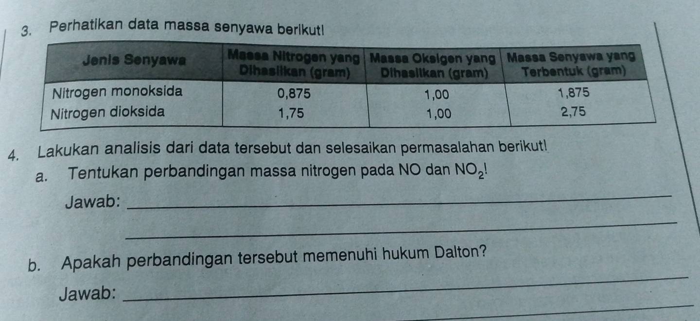 Perhatikan data massa senyawa berikut! 
4. Lakukan analisis dari data tersebut dan selesaikan permasalahan berikut! 
a. Tentukan perbandingan massa nitrogen pada NO dan NO_2!
Jawab: 
_ 
_ 
_ 
b. Apakah perbandingan tersebut memenuhi hukum Dalton? 
_ 
Jawab: