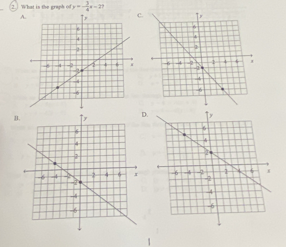 What is the graph of y=- 3/4 x-2
A. 
C. 
B 
D.