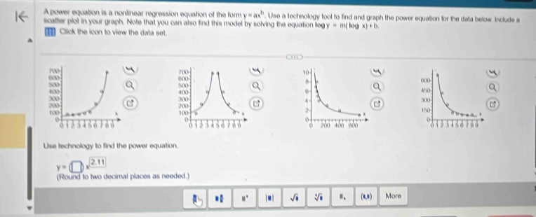 A power equation is a nonlinear regression equation of the form y=ax^b. Use a technology tool to find and graph the power equation for the data below. Include a 
scatter plot in your graph. Note that you can also find this model by solving the equation log y=m(log x)+b
Click the icon to view the data set. 


Use technology to find the power equation.
y=(□ )x^2
(Round to two decimal places as needed.)
□^(□) |□ | sqrt(□ ) sqrt[3](□ ) ". [t) . More