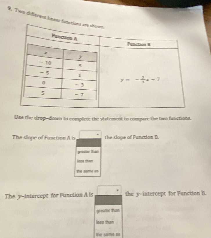 Two different linear fu
Use the drop-down to complete the statement to compare the two functions.
The slope of Function A is the slope of Function B.
graater than
less than
the same as
The y-intercept for Function A is the y-intercept for Function B.
greater than
lass than
the same as