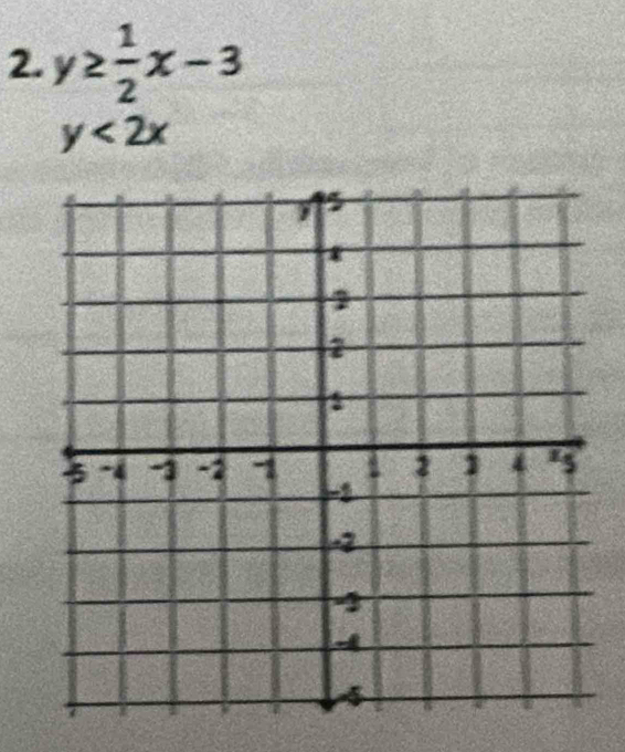 y≥  1/2 x-3
y<2x</tex>