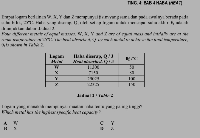 TING. 4: BAB 4 HABA (HEAT)
Empat logam berlainan W, X, Y dan Z mempunyai jisim yang sama dan pada awalnya berada pada
suhu bilik, 25°C. Haba yang diserap, Q, oleh setiap logam untuk mencapai suhu akhir, n adalah
ditunjukkan dalam Jadual 2.
Four different metals of equal masses, W, X, Y and Z are of equal mass and initially are at the
room temperature of 25°C. The heat absorbed, Q, by each metal to achieve the final temperature,
θ is shown in Table 2.
Jadual 2 / Table 2
Logam yang manakah mempunyai muatan haba tentu yang paling tinggi?
Which metal has the highest specific heat capacity?
A W C Y
B X D Z