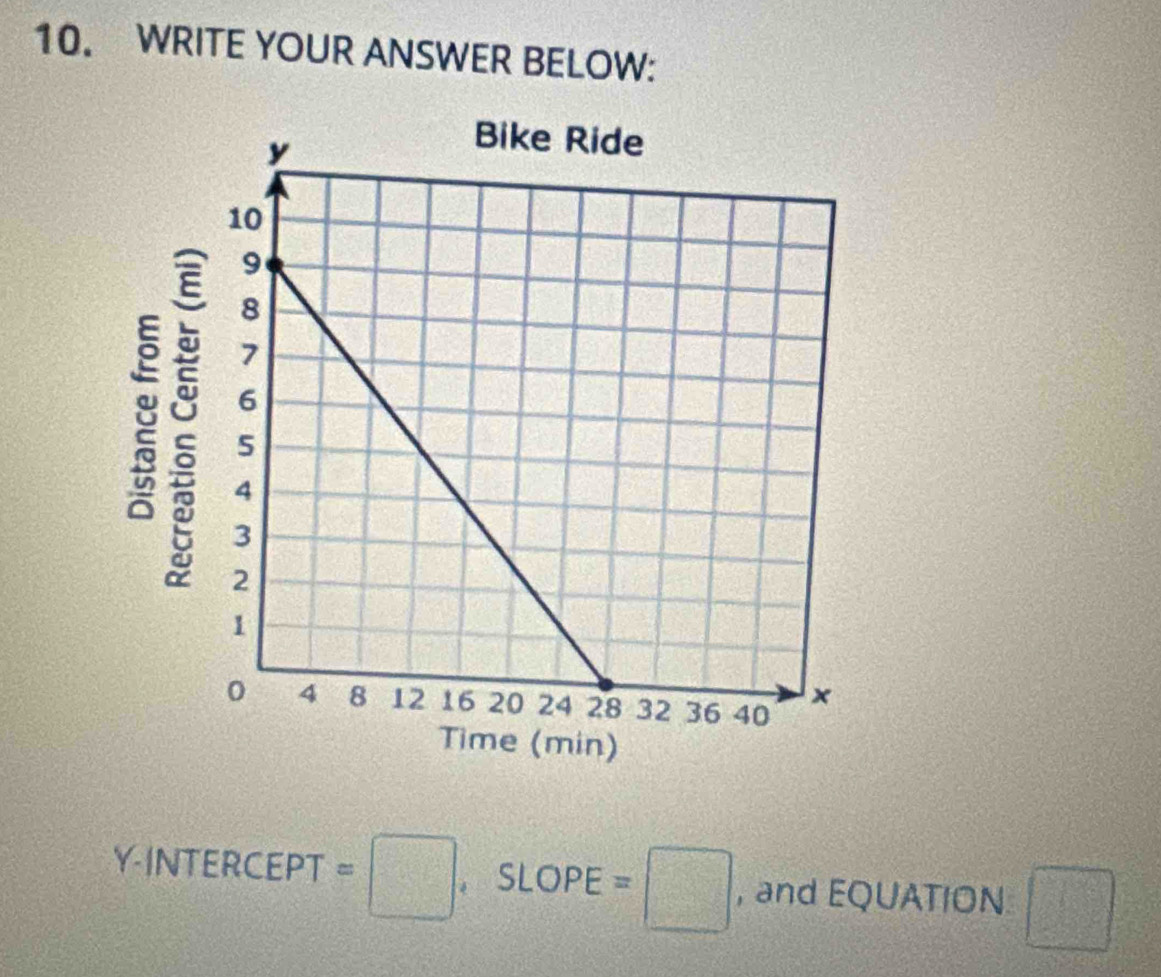 WRITE YOUR ANSWER BELOW: 
8 
Y-INTERCEPT =□ ， SLOPE =□ , and EQUATION □°