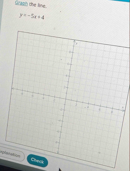 Graph the line.
y=-5x+4
x
xplanation