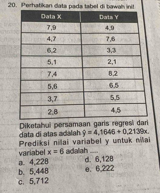 Perhatikan data pada tabel di bawah ini!
Diketahui persamaan garis regresi dari
data di atas adalah hat y=4,1646+0,2139x. 
Prediksi nilai variabel y untuk nilai
variabel x=6 adalah ....
a. 4,228 d. 6,128
b. 5,448 e. 6,222
c. 5,712