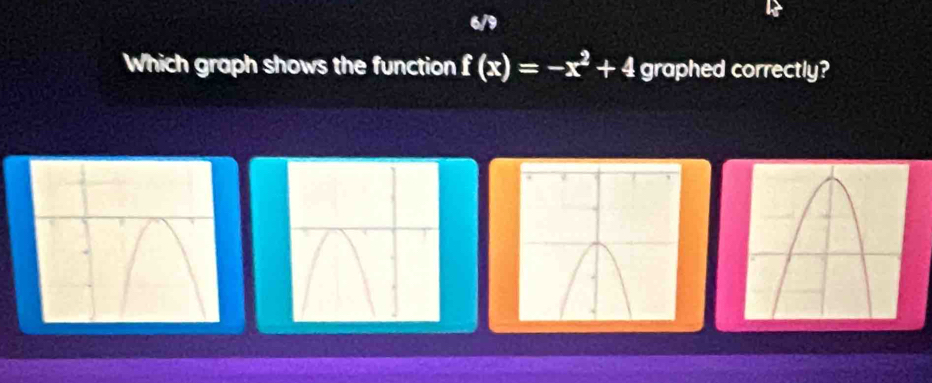 Which graph shows the function f(x)=-x^2+4 graphed correctly?