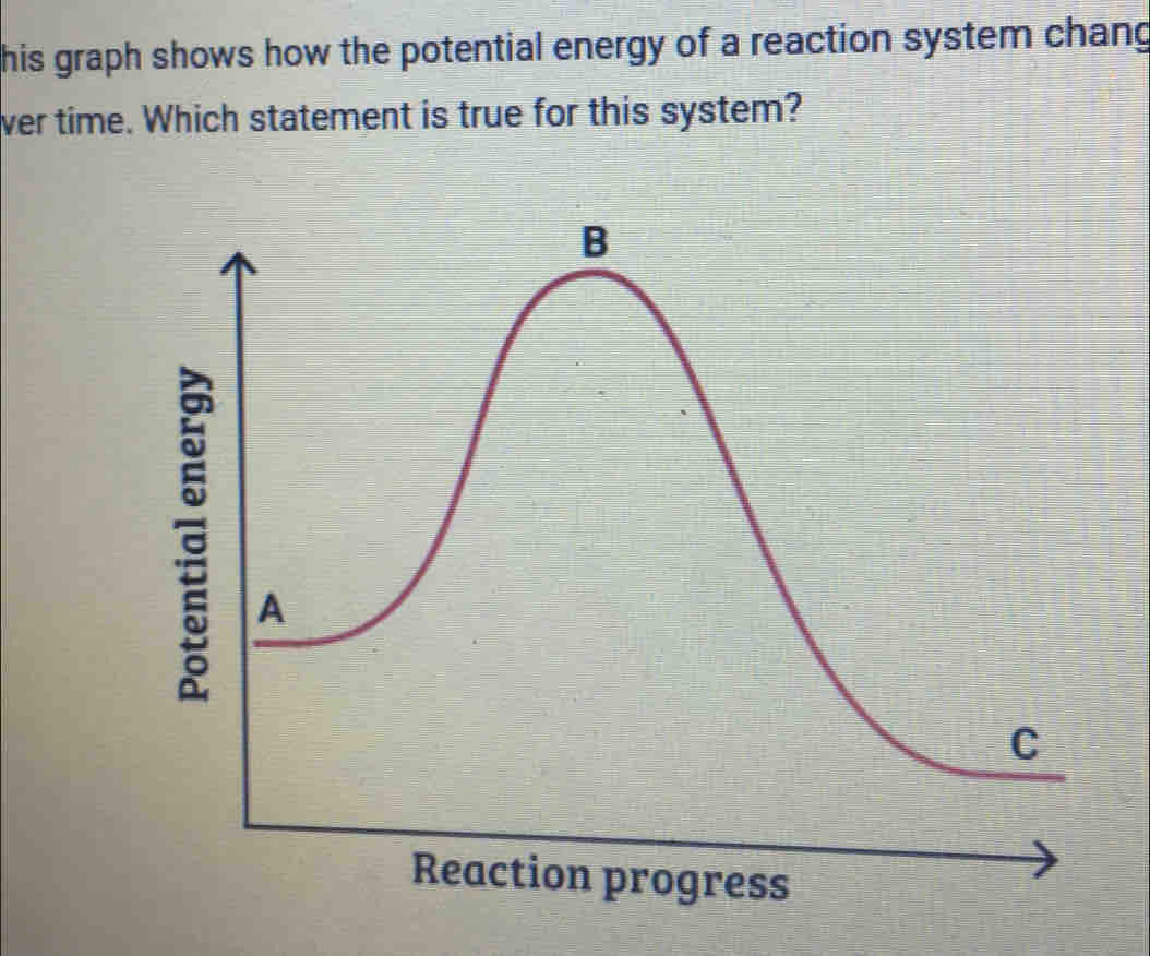 his graph shows how the potential energy of a reaction system chang ver ...