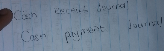 Cash Receipt Journal 
Cash payment Journal